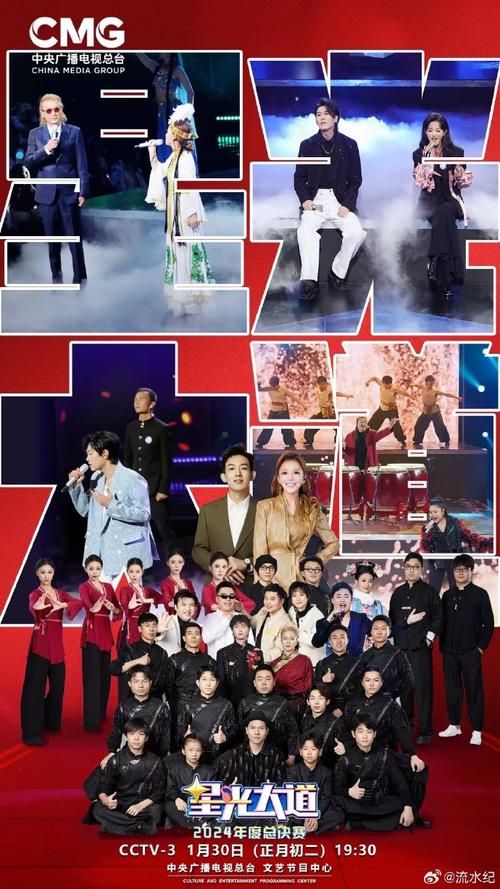 5月9日星光大道幕后花絮曝光选手们的真实故事