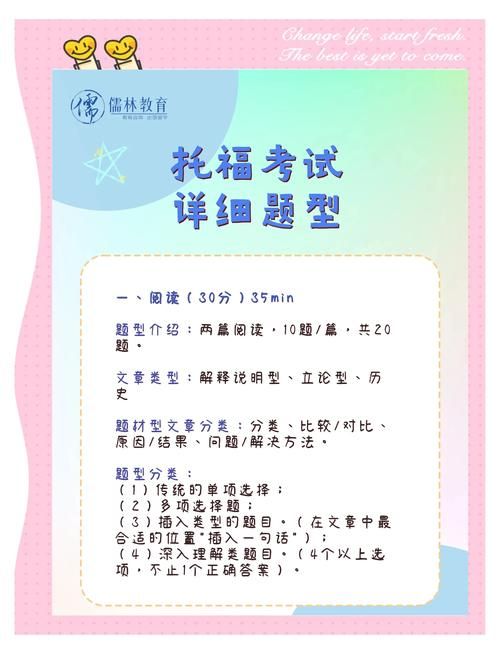 600分什么意思托福600分相当于什么水平