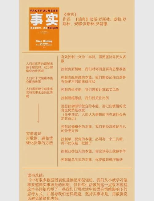 65页ppt原文实用指南 教你高效阅读与运用