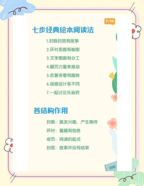 65页ppt原文实用指南 教你高效阅读与运用