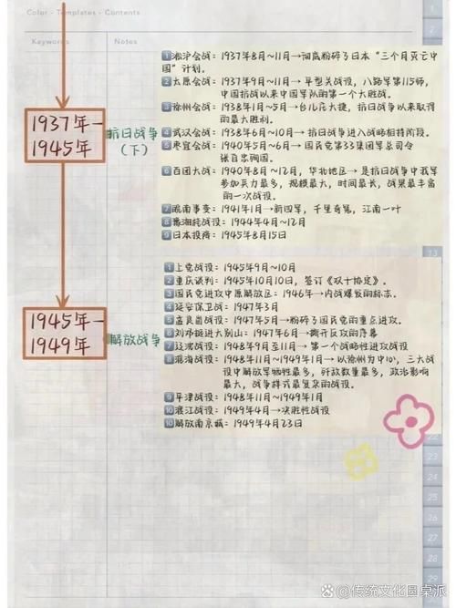 6月6是什么日子 历史上这天发生了什么大事