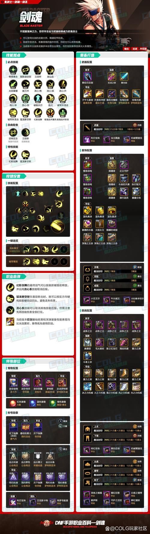 70剑圣刷图加点指南 最实用的技能搭配方案分享