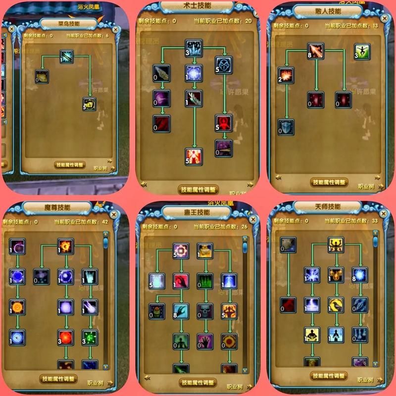 70剑圣刷图加点指南 最实用的技能搭配方案分享