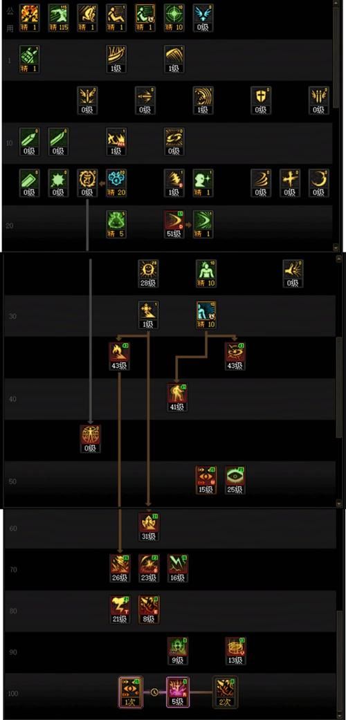 70剑魂刷图加点攻略 新手必看的高效技能分配方案