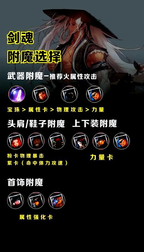 70剑魂刷图加点攻略 新手必看的高效技能分配方案