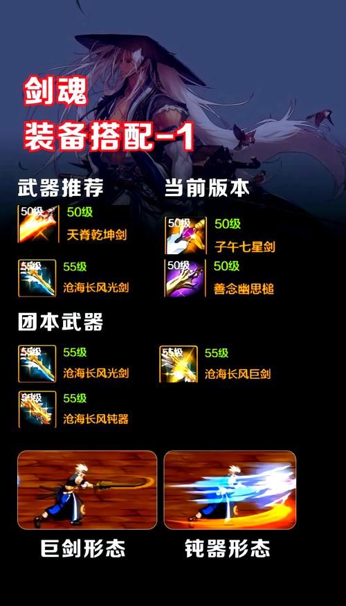 70剑魂刷图加点攻略 新手必看的高效技能分配方案