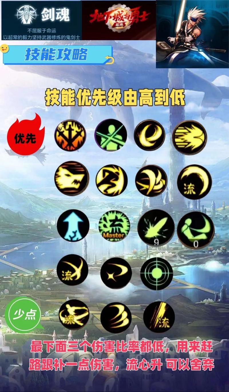 70剑魂刷图加点攻略 新手必看的高效技能分配方案