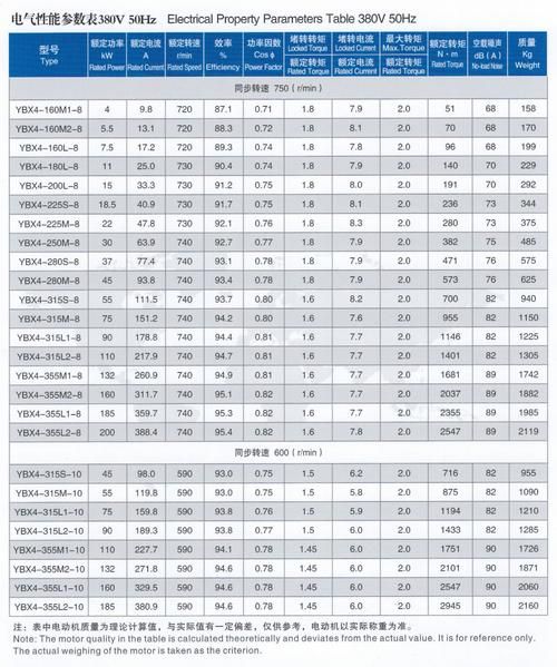 70召唤刷图加点方案高伤害高效率配置