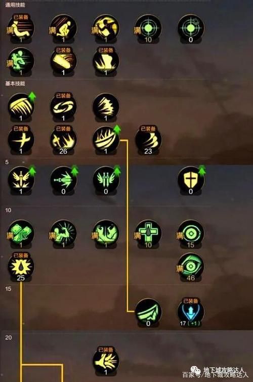 70召唤刷图加点方案高伤害高效率配置