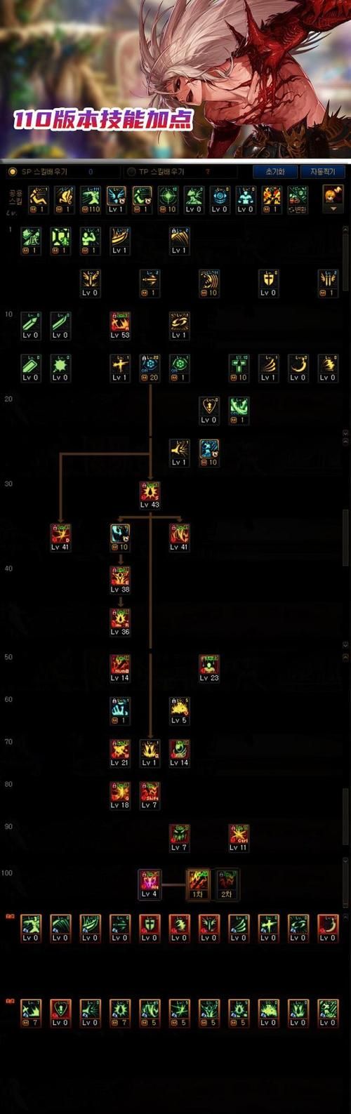 70召唤刷图加点方案高伤害高效率配置