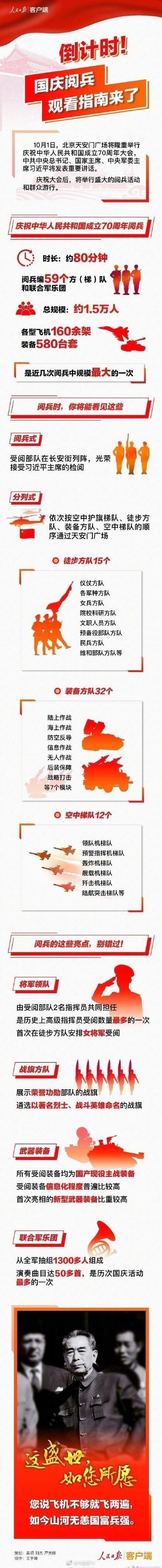 70周年阅兵时间地点完整版观看指南来了