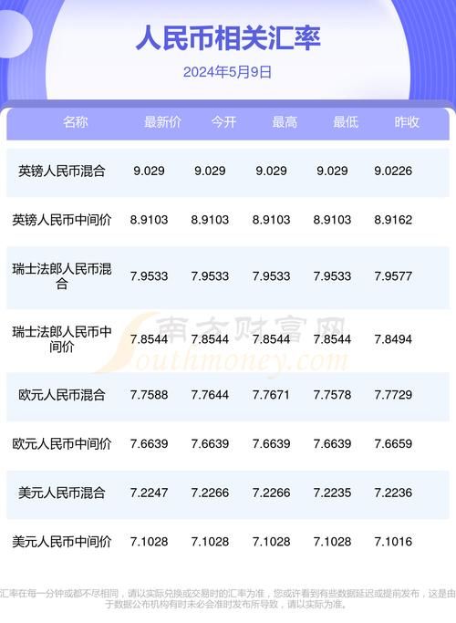 735000韩元兑换人民币划算吗 银行手续费对比