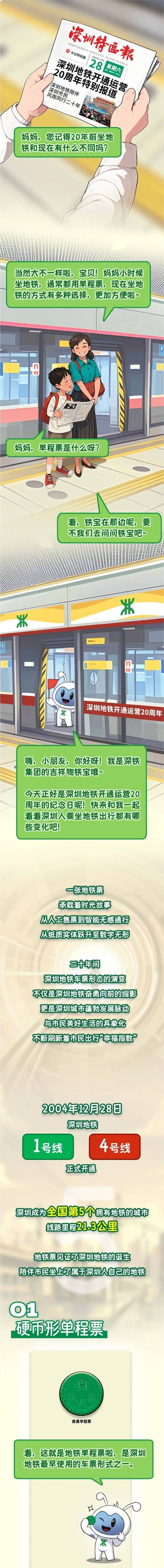 7766地铁故事分享那些年我们坐地铁的趣事