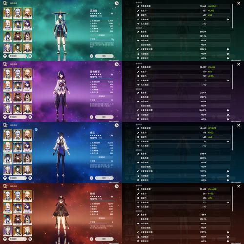 7k7k洪荒神话装备怎么获得 装备获取途径大全