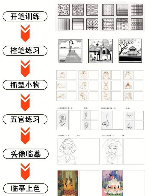 7k7k涂鸦画板怎么玩 新手入门教程一学就会