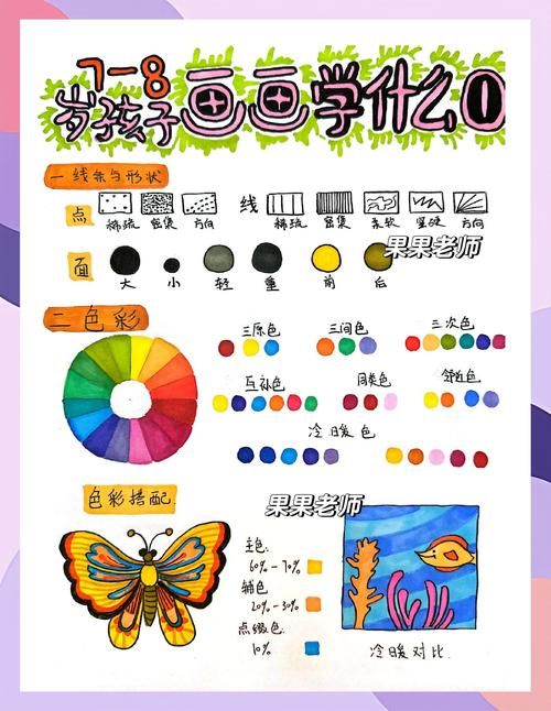 7k7k涂鸦画板怎么玩 新手入门教程一学就会