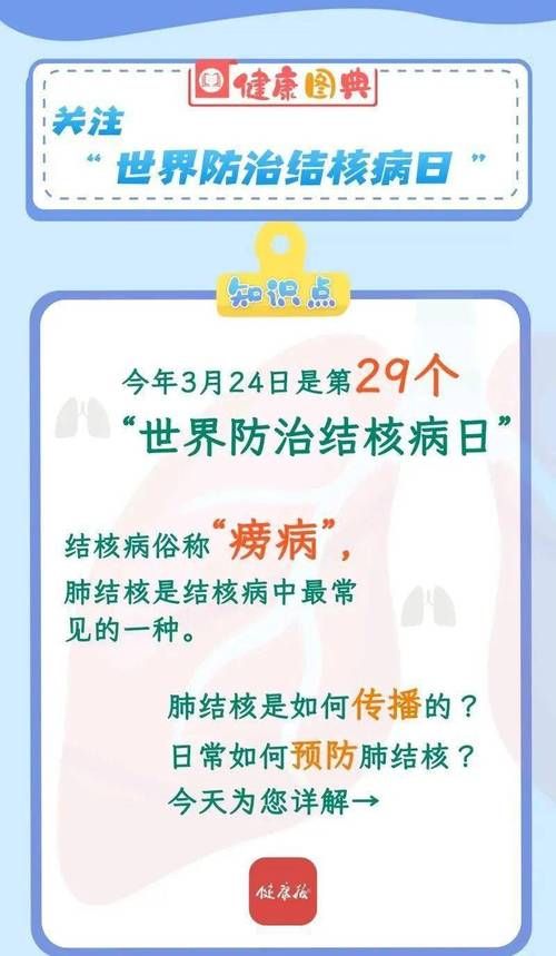 7幼童感染肺结核病例增多这些防护知识要牢记