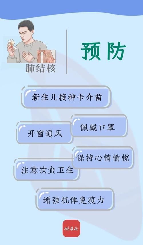 7幼童感染肺结核病例增多这些防护知识要牢记