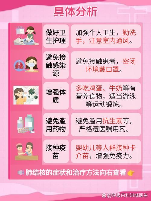 7幼童感染肺结核病例增多这些防护知识要牢记