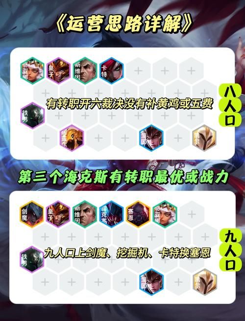 85刺客刷图加点详解 教你如何轻松碾压副本