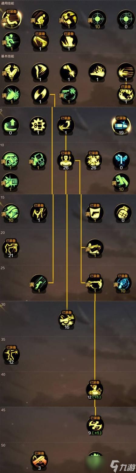 85魔神刷图加点指南 老玩家分享最优技能组合