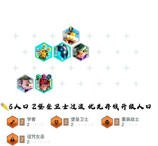 85魔神刷图加点指南 老玩家分享最优技能组合