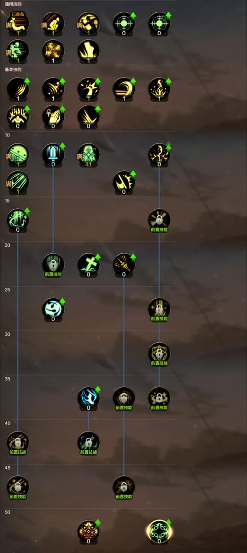 85魔神刷图加点指南 老玩家分享最优技能组合