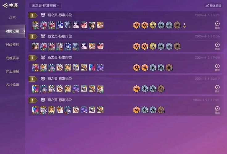 8斗士阵容怎么玩高胜率阵容搭配指南