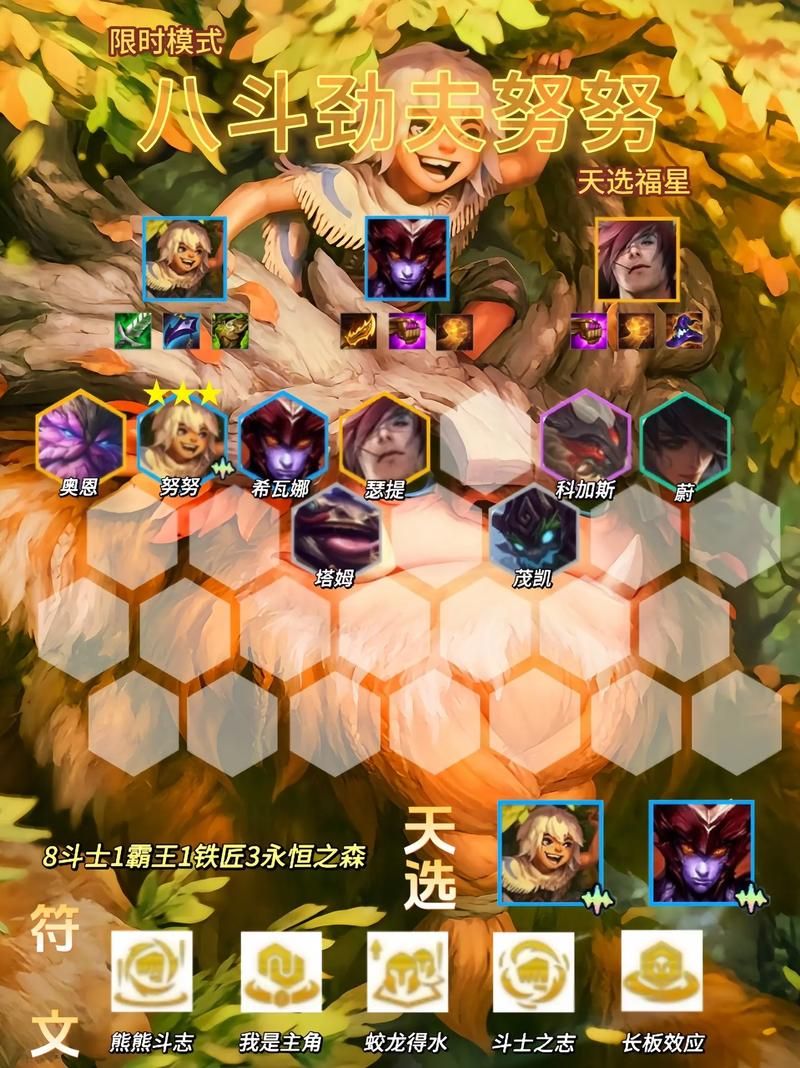 8斗士阵容怎么玩高胜率阵容搭配指南
