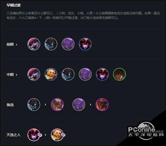 8斗士阵容怎么玩高胜率阵容搭配指南