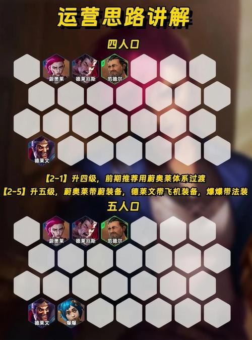 8斗士阵容怎么玩高胜率阵容搭配指南