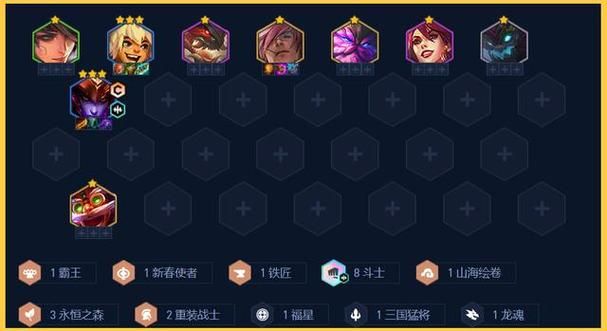 8斗士阵容怎么玩高胜率阵容搭配指南