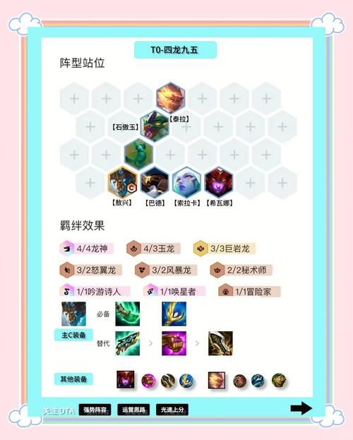 8斗士阵容怎么玩高胜率阵容搭配指南