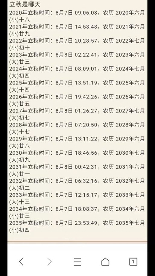 8月7号几点立秋 今年立秋具体时间公布