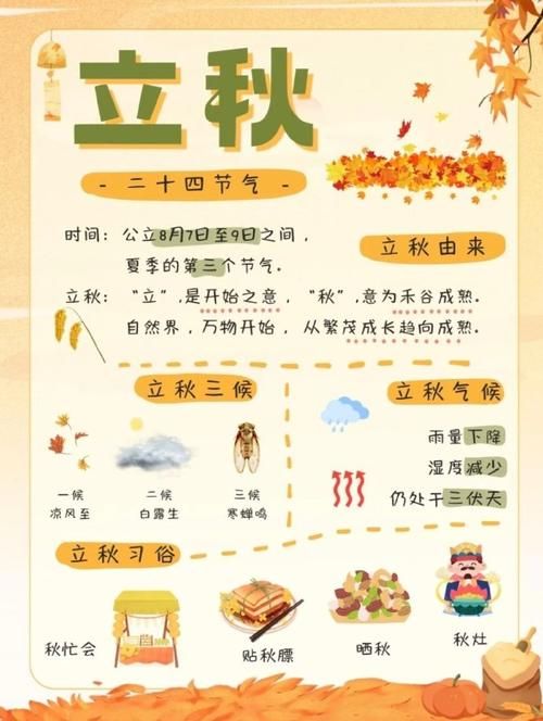 8月7号几点立秋 今年立秋具体时间公布