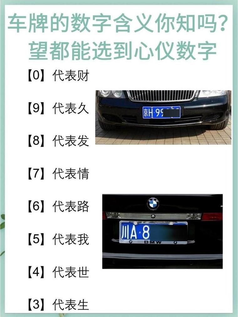 983是什么意思车牌号？这个数字有什么特殊意义