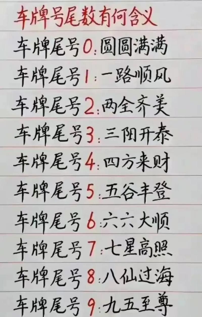 983是什么意思车牌号？这个数字有什么特殊意义