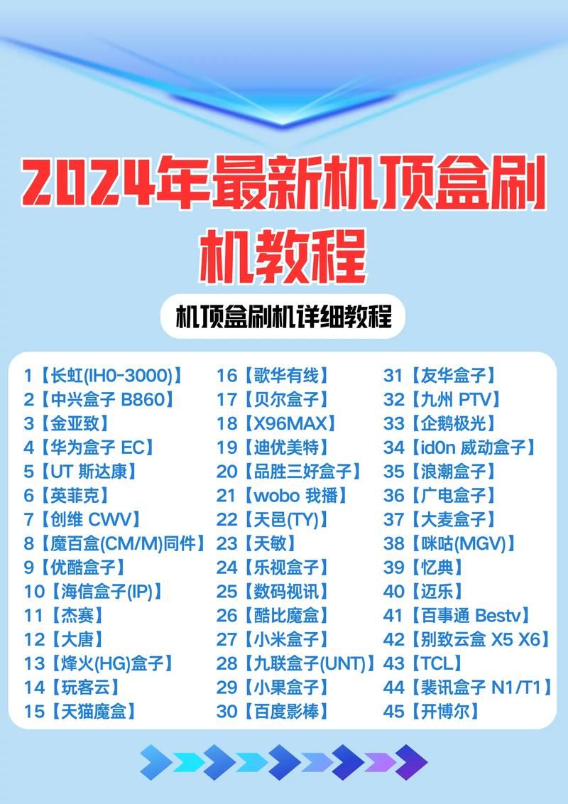 a1200刷机包安全吗 刷机前必看的注意事项