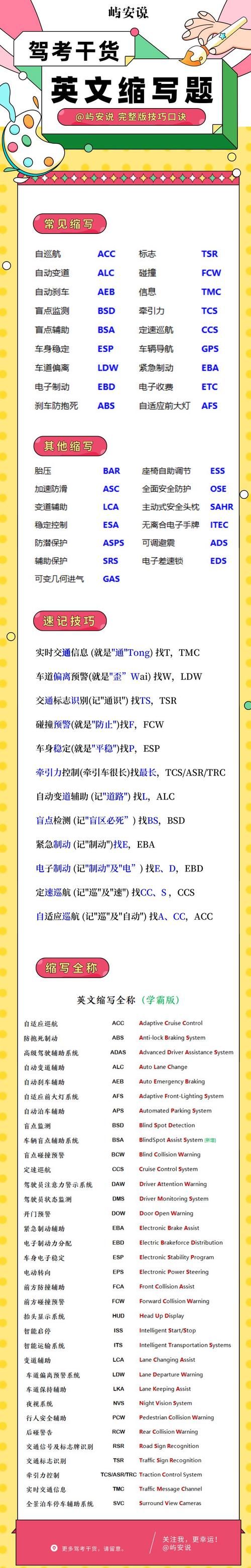 adc全称是什么 这个英文缩写到底代表什么意思