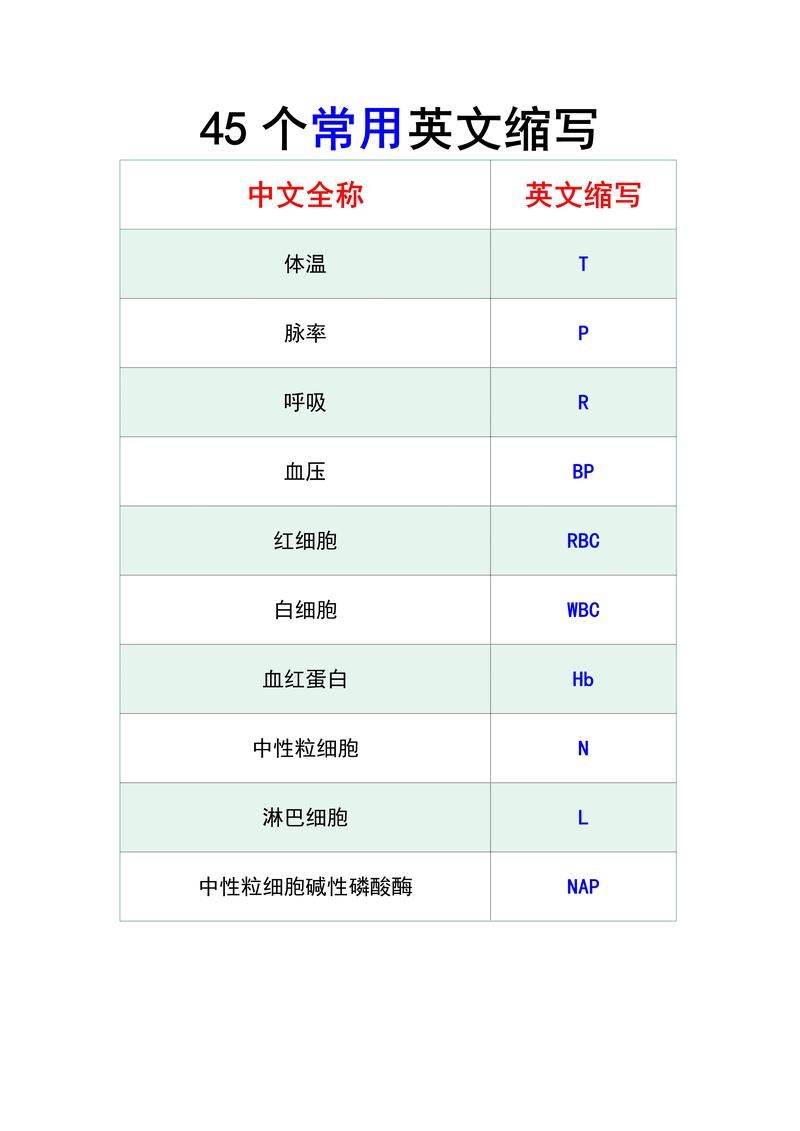adc全称是什么 这个英文缩写到底代表什么意思