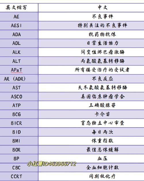 adc全称是什么 这个英文缩写到底代表什么意思