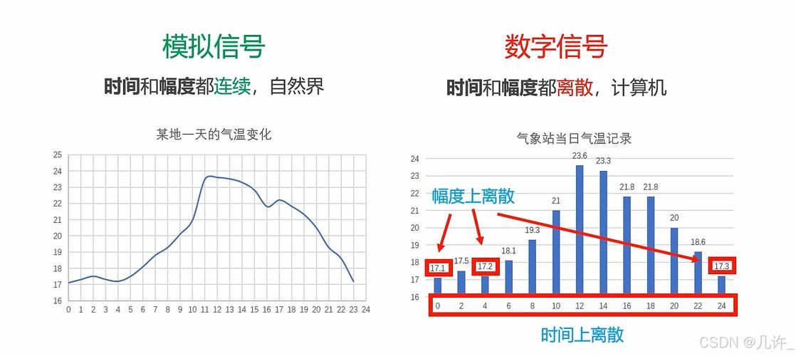 adc全称是什么 这个英文缩写到底代表什么意思