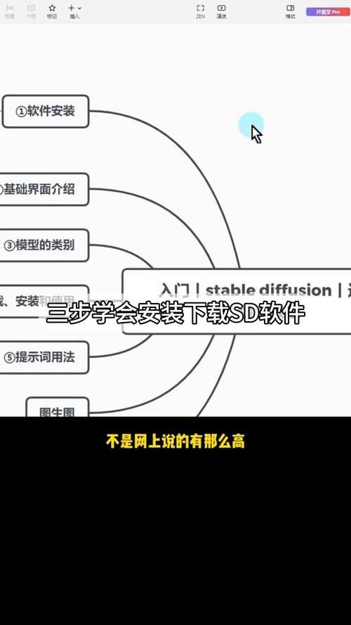 adds分区工具下载安装教程，新手也能快速上手