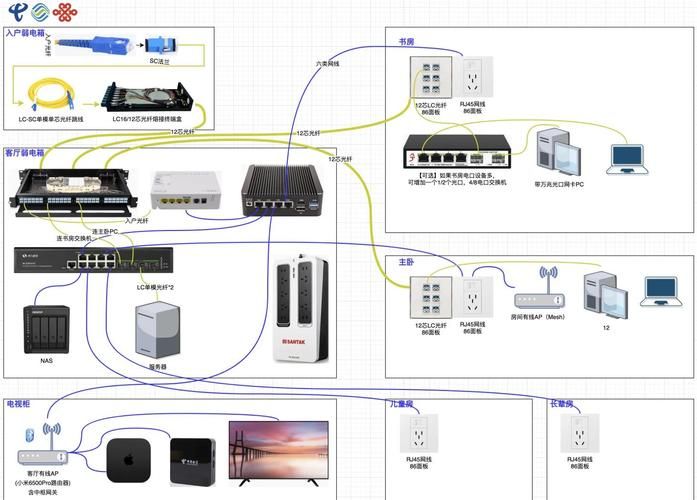 adsl优化大师让你的网络速度飞起来