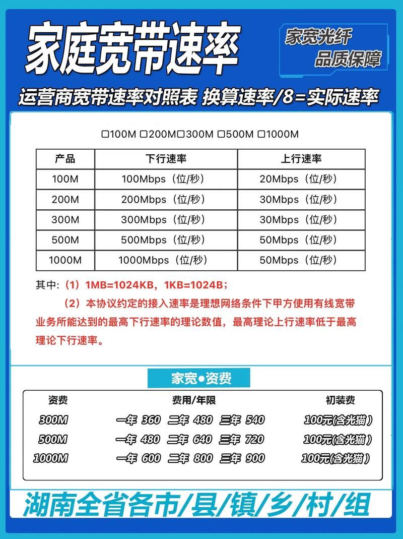 adsl优化大师让你的网络速度飞起来