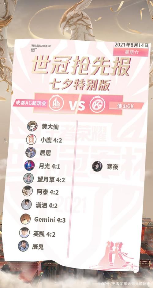 AG晋级世冠四强背后 战术分析大揭秘