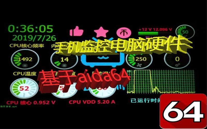 aida64使用心得 分享电脑硬件信息查看的最佳实践