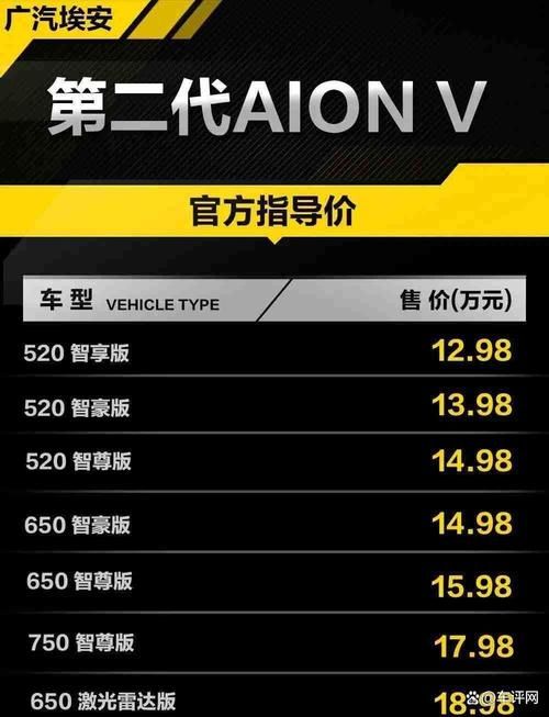 AION 178续航实测 充满电能跑多少公里