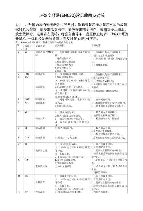 airopeek常见问题airopeek使用中遇到的问题及解决方法