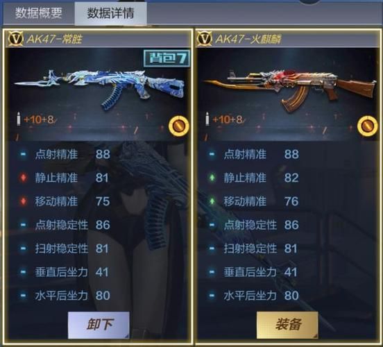 ak47火麒麟实战评测 这把枪到底强不强